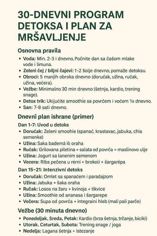 30-dnevni program detoksa i plan za mršavljenje